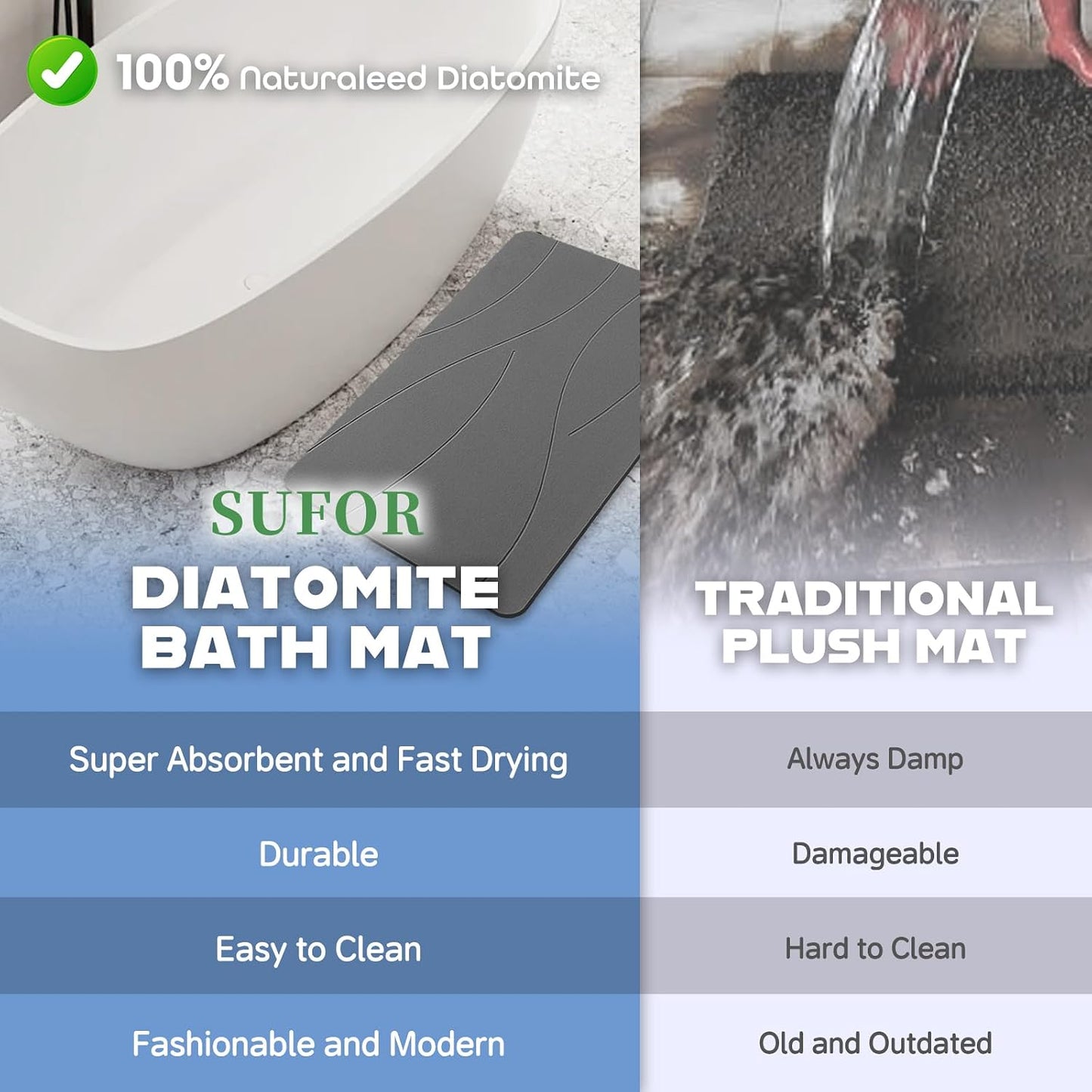 32"X20" Stone Bath Mat, Diatomaceous Earth Shower Mat, Non-Slip Super Absorbent Quick Drying Bathroom Floor Mat, Natural, Easy to Clean (Dark Grey)